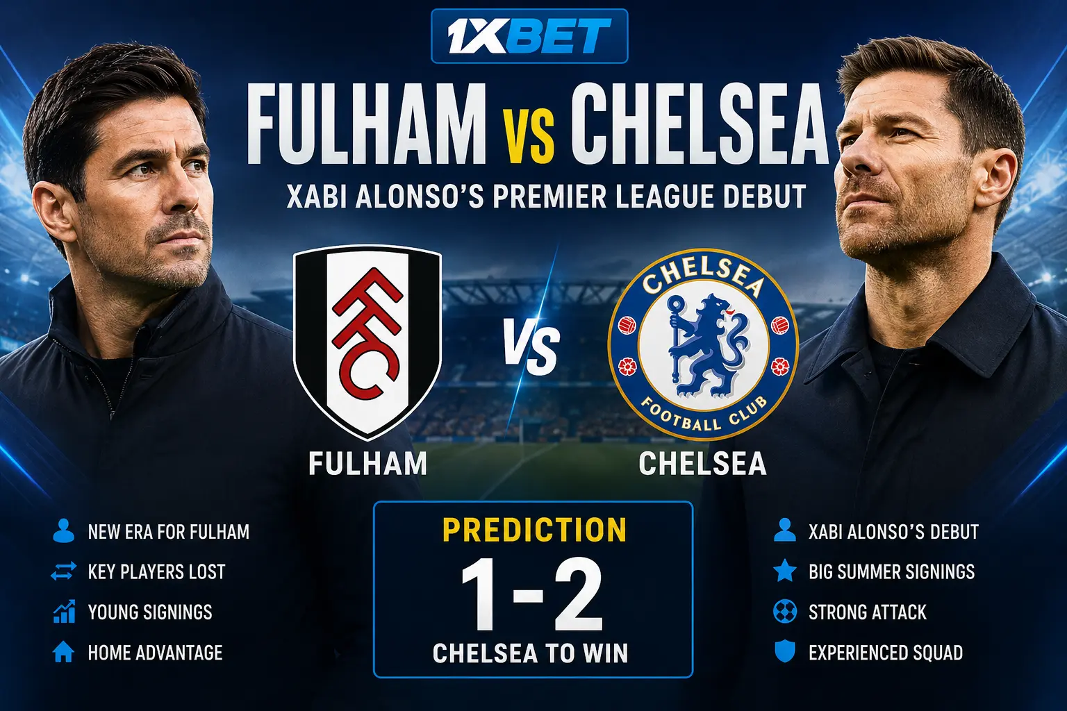 Fulham vs Chelsea Prediction