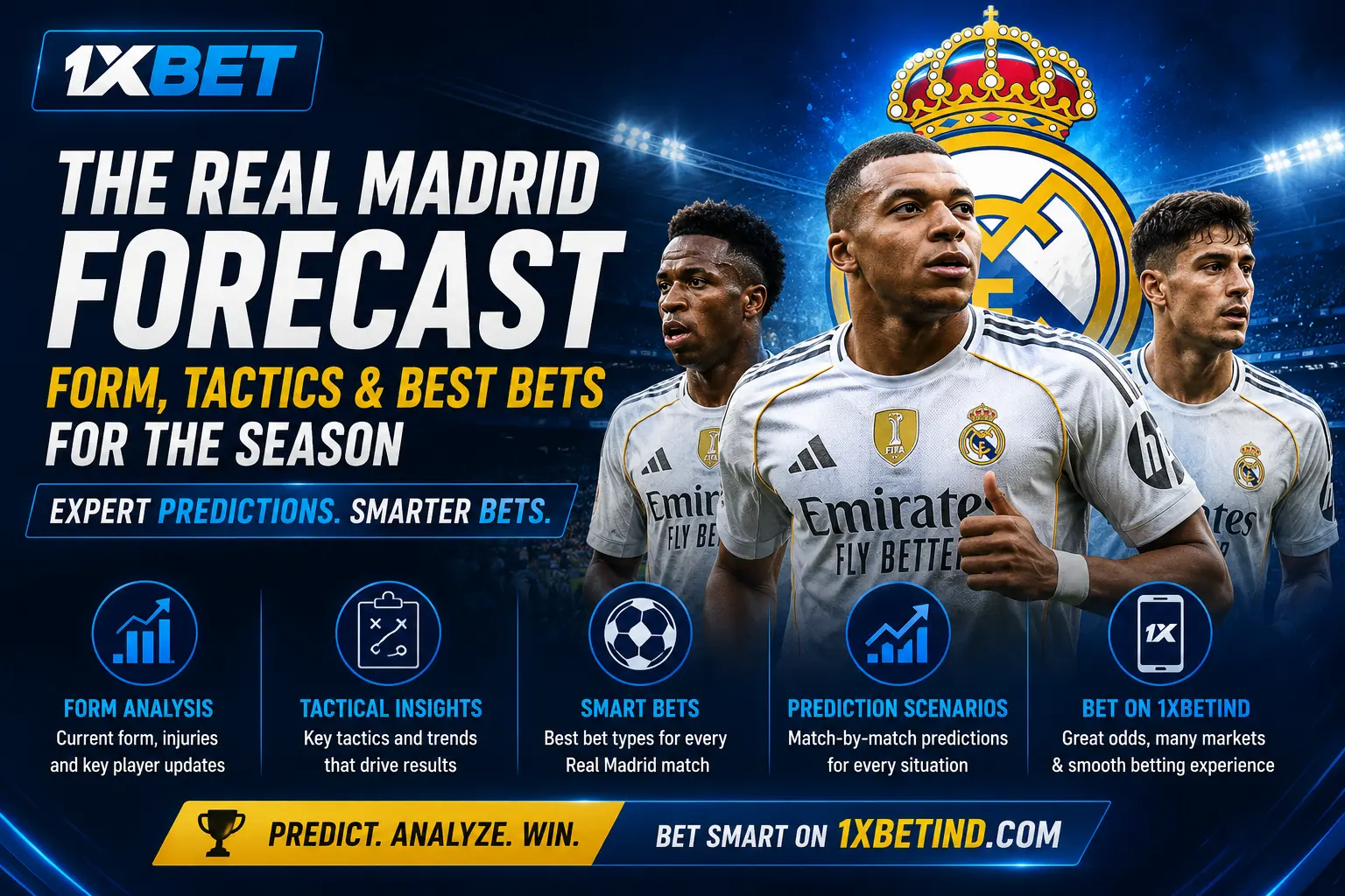 Real Madrid Forecast
